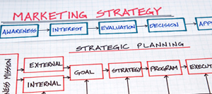 quadrant holding strategy